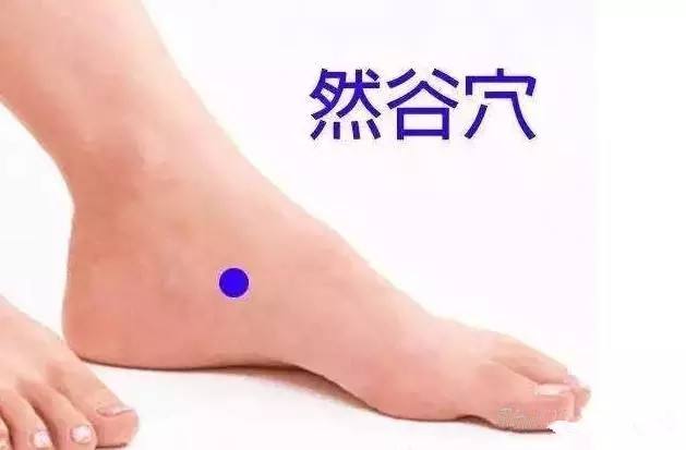 有助于睡眠的穴位是什么？