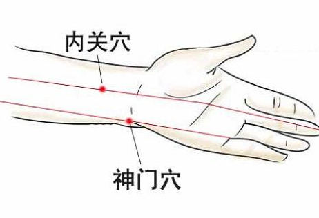 内关的八大功效，内关的定位与主治作用