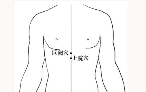 巨阙穴的作用，巨阙的准确位置图片