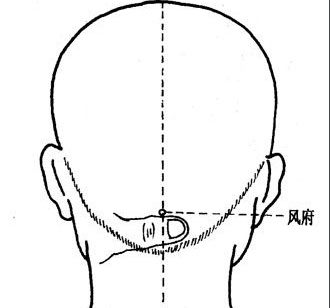 风池堵塞的症状，风池风府堵塞的危害