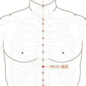 鸠尾穴的作用，鸠尾的准确位置图