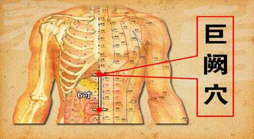 巨阙穴的作用，巨阙的准确位置图片