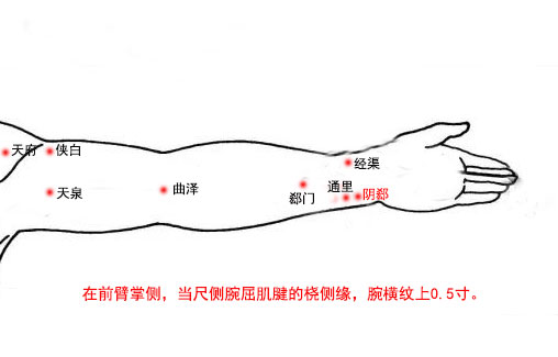 阴郄怎么读？阴郄穴的准确位置和作用