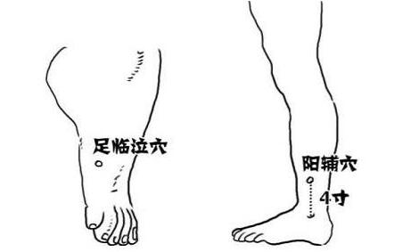 足临泣怎样找方法简单，足临泣的准确位置图和作用